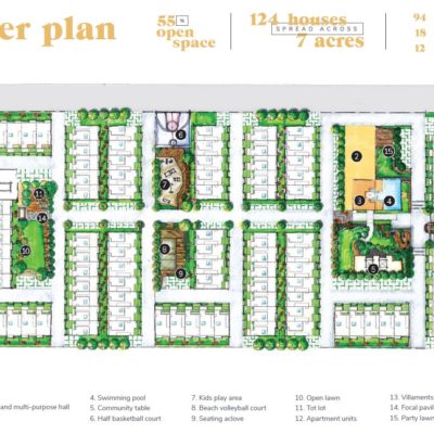 assetz-soul-&-soil-villa-master-plan